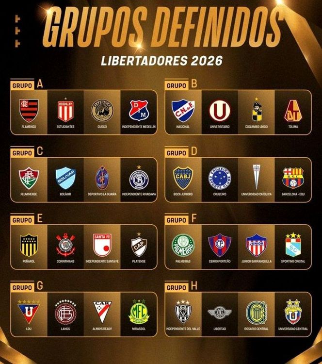 Nacional y Peñarol conocieron sus rivales para la edición 2026 de la Libertadores