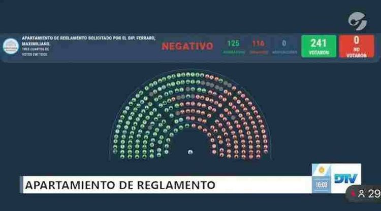 Caso Libra: en Diputados, el oficialismo bloqueó el tratamiento de proyectos para citar a Karina Milei y Adorni
