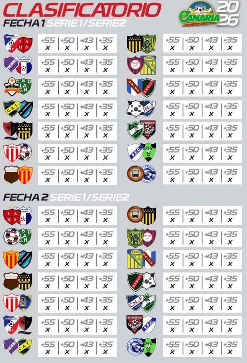 COMIENZA LA LIGA MAYOR CANARIA