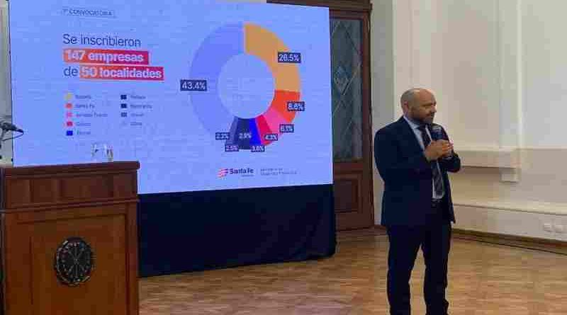 In Company 2026: Santa Fe lanza la tercera convocatoria del programa que impulsa la internacionalización de pymes