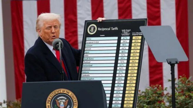 Donald Trump planea nuevos aranceles a importaciones tras el rechazo de la Corte Suprema en febrero